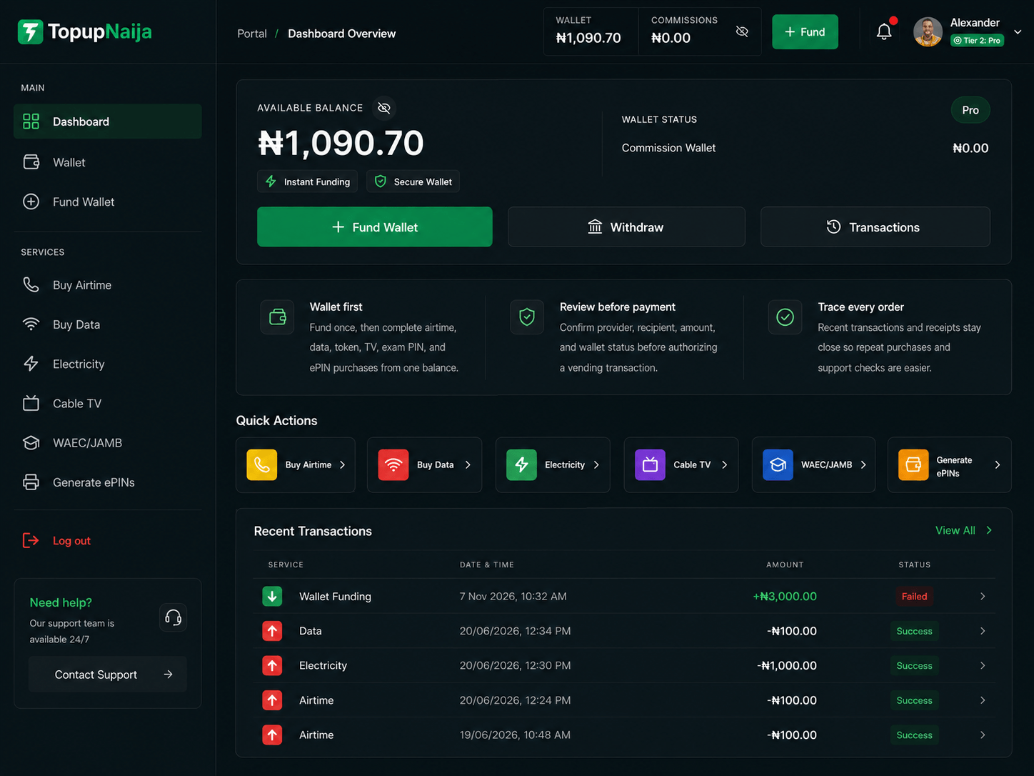 TopupNaija dashboard showing a funded wallet and electricity vending actions